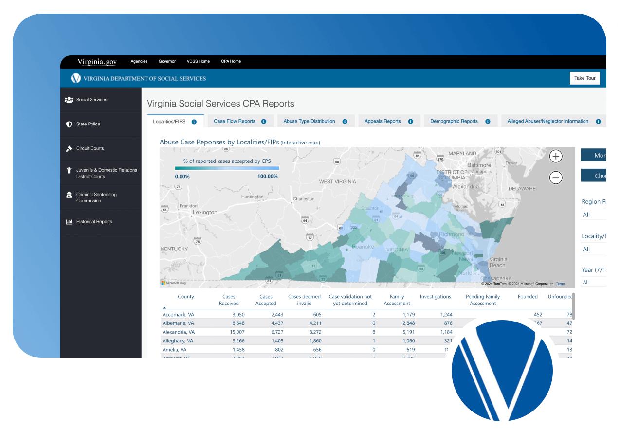 Virginia Department of Social Services